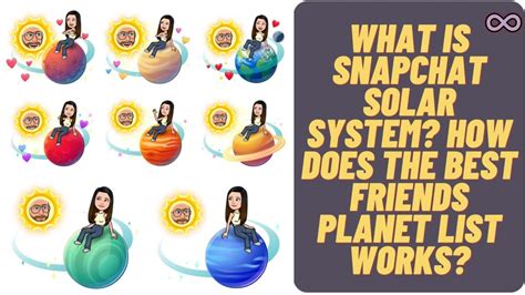 bsf list snap planets|Snapchat Planets: How Do Friend Solar Systems。